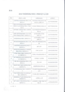 阳煤化机与清华大学山西研究院联合组建的 煤气化技术与装备国家地方联合工程研究中心 被列为 国家地方联合工程研究中心 产业